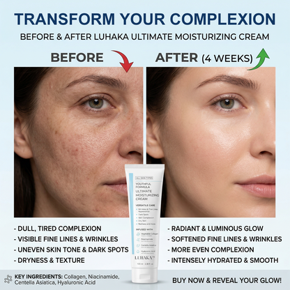 Youthful Formula Ultimate Moisturizing Cream | Centella Asiatica, Niacinamide, Hyaluronic Acid, Collagen | Wrinkles, Fine Lines, Dark Spots, Dry Skin, Redness | 3.38 fl. oz., 100ml (New Formula)