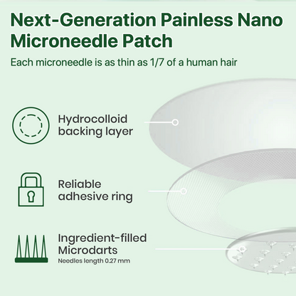 Lyyeto® Nano Microneedle Balance Patch