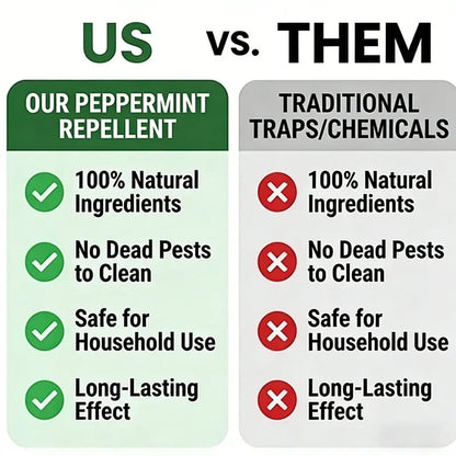 Peppermint Cinnamon Oil Mice Repellent for Squirrel Rats Spider Pests. Mice Repellent for Indoor/Outdoor Use
