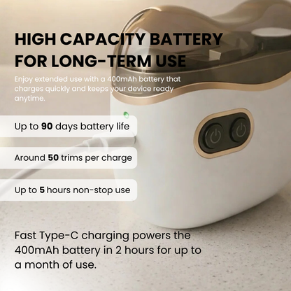 Dual-Function Electric Nail Trimmer & Polisher