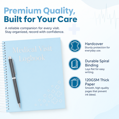 🩺❤️Doctor-Approved Medical Visit Logbook Your Essential Medical Planner & Health Companion